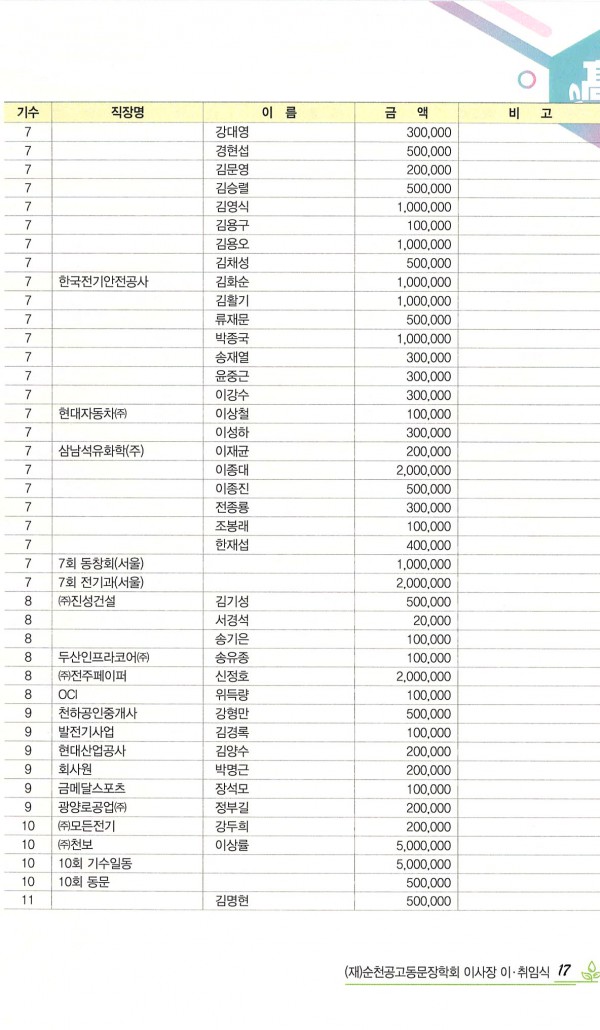 6d15b18d3bac76c89fa05049621fac45_1625105079_3708.jpg
