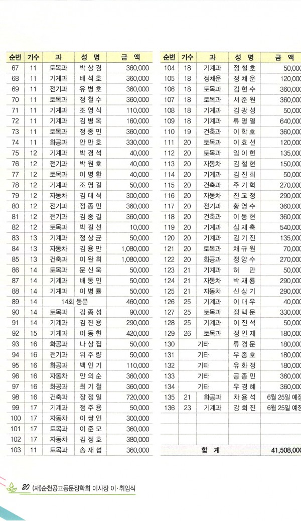 6d15b18d3bac76c89fa05049621fac45_1625105079_7908.jpg