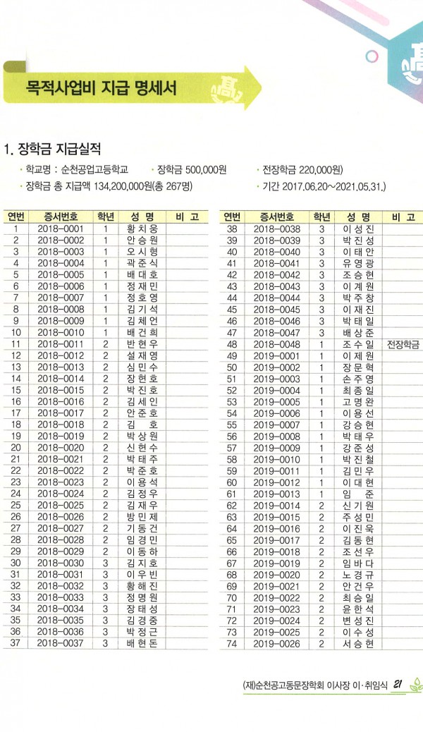 6d15b18d3bac76c89fa05049621fac45_1625105095_0234.jpg