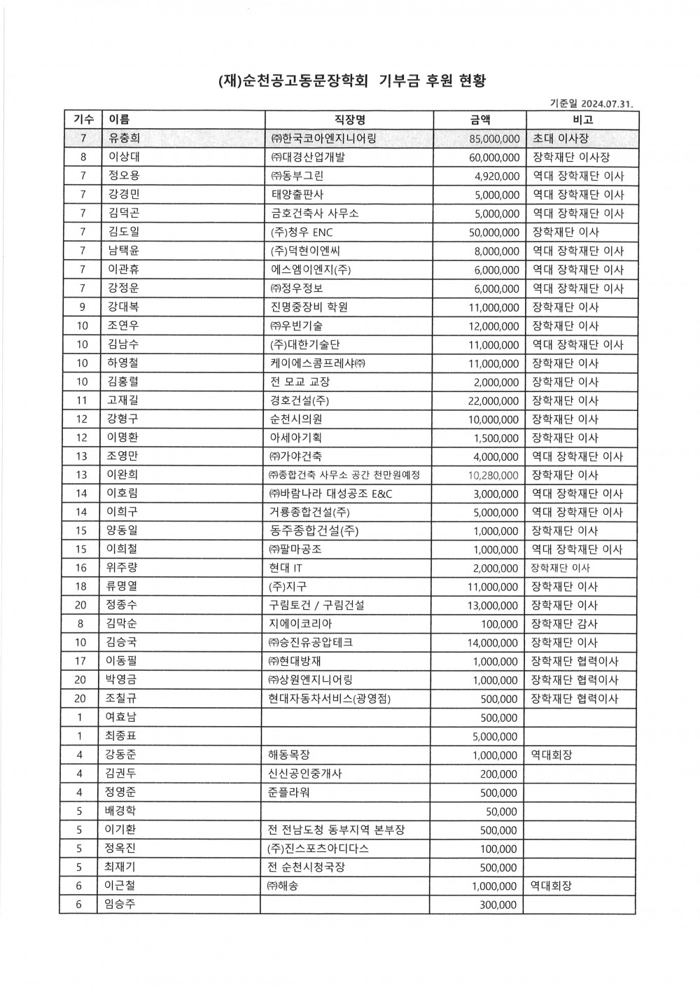 f742cb642d82a8398d8b0893145bec83_1723001376_8327.jpg