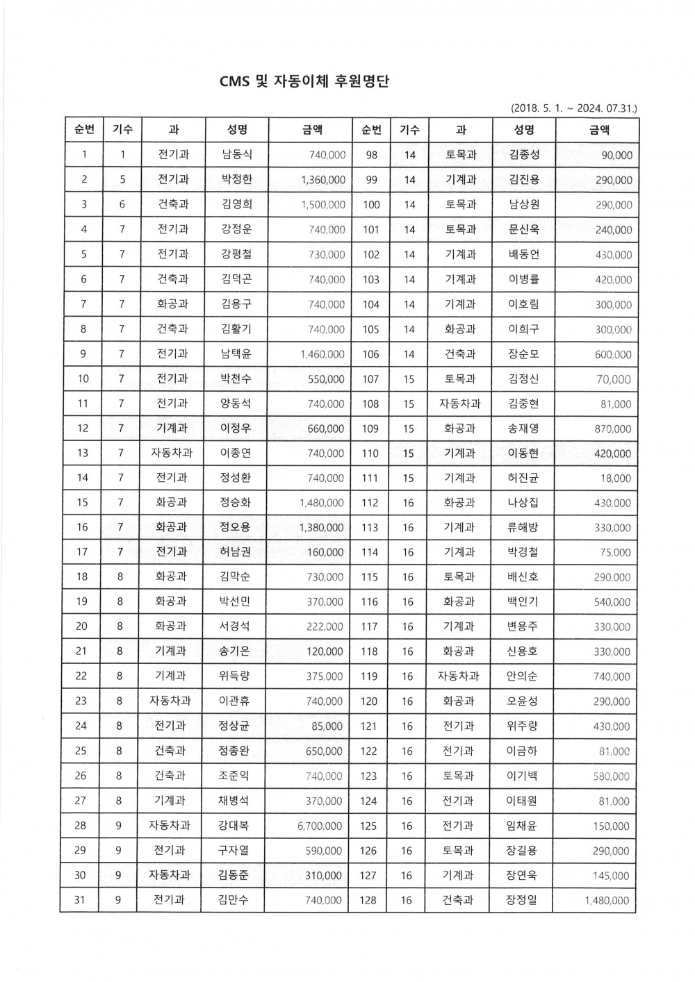 f742cb642d82a8398d8b0893145bec83_1723001377_4445.jpg